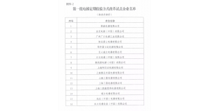 湖南電梯公司：上海市電梯定驗試驗