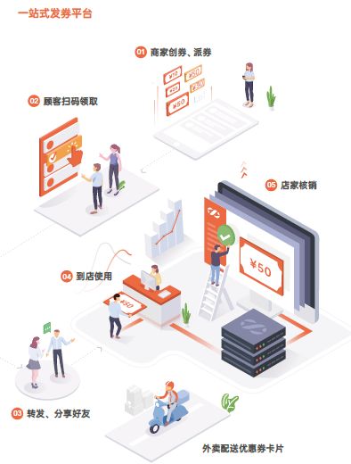 樂刷母公司移卡消費云入選區塊鏈信息服務清單 科技助力商戶發展與創新解析