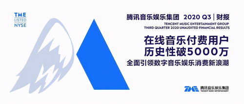 騰訊音樂(lè)Q3財(cái)報(bào)解讀 新浪潮來(lái)臨，以?xún)?nèi)容與運(yùn)營(yíng)雙輪驅(qū)動(dòng)付費(fèi)增長(zhǎng)，拓展數(shù)字文創(chuàng)應(yīng)用服務(wù)新藍(lán)海