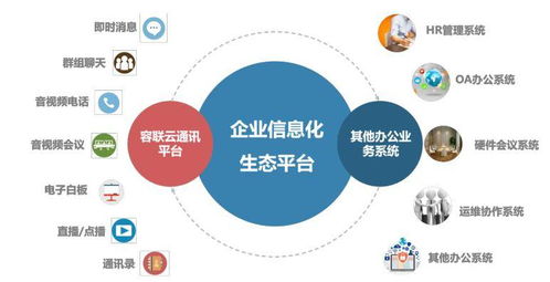 南陽(yáng)企業(yè)服務(wù)公司 數(shù)字文創(chuàng)賦能未來(lái)，探索服務(wù)升級(jí)與盈利新路徑